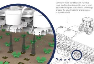 blue-river-technology-see-spray-machine